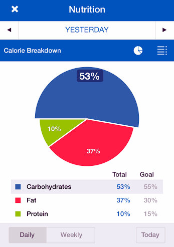 myfitnesspal2